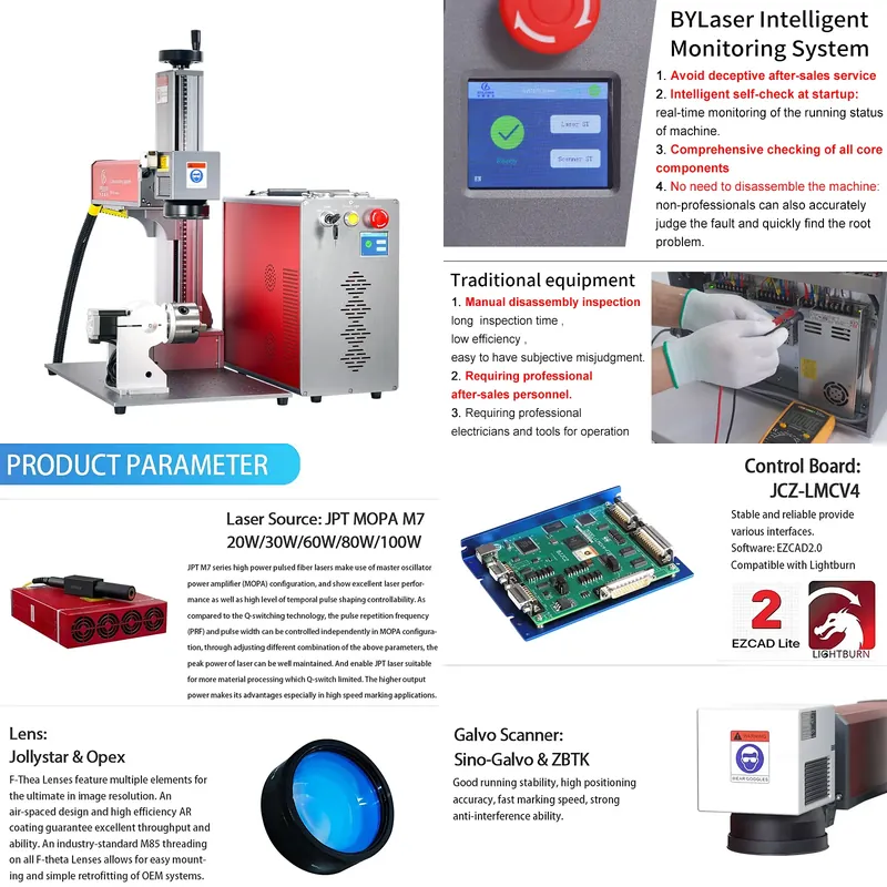 Fiber Laser Marking Machine 30W - Nieuwe intelligente detectie 2.5D 3D Max