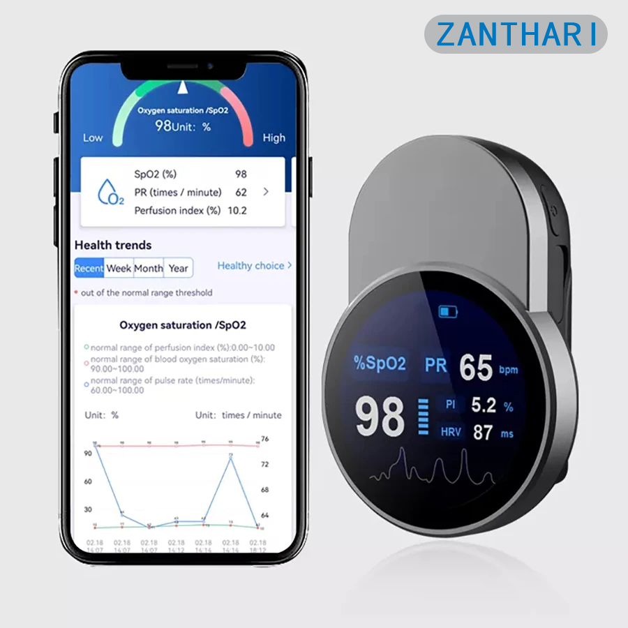 Vingertop-pulsoximeter SpO2 Bl - Pulse Oximeter Fingertip Rechargeable recensie en prijs
